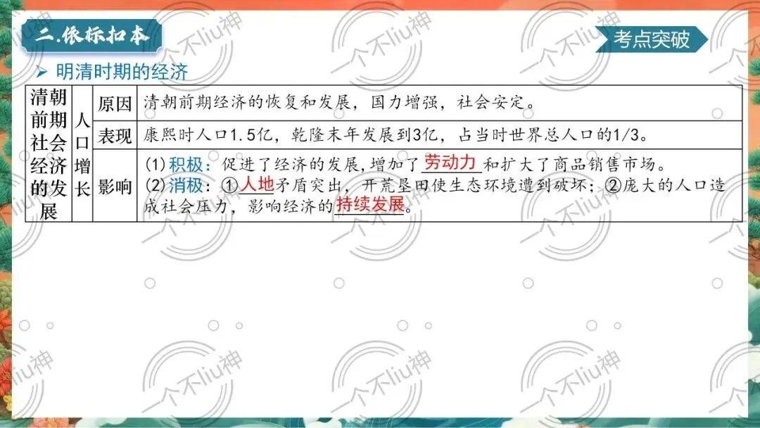 2026中考一轮-7明清时期:统一多民族国家的巩固与发展 第18张
