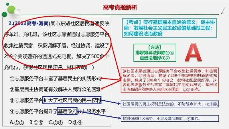 必修3《政治与法治》4年高考真题-按课分类-PPT+word(2022-2025) 第7张