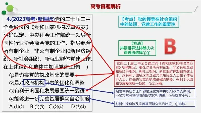 必修3《政治与法治》4年高考真题-按课分类-PPT+word(2022-2025) 第9张