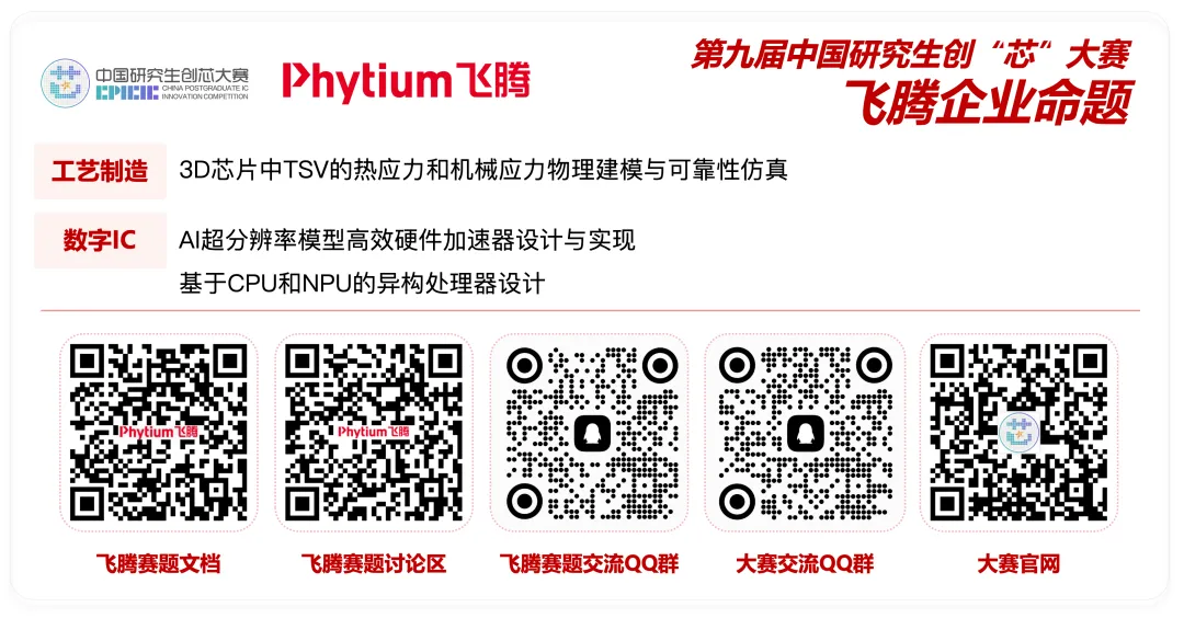 飞腾首秀创 “芯” 大赛,三道产业真题等你来解 第8张
