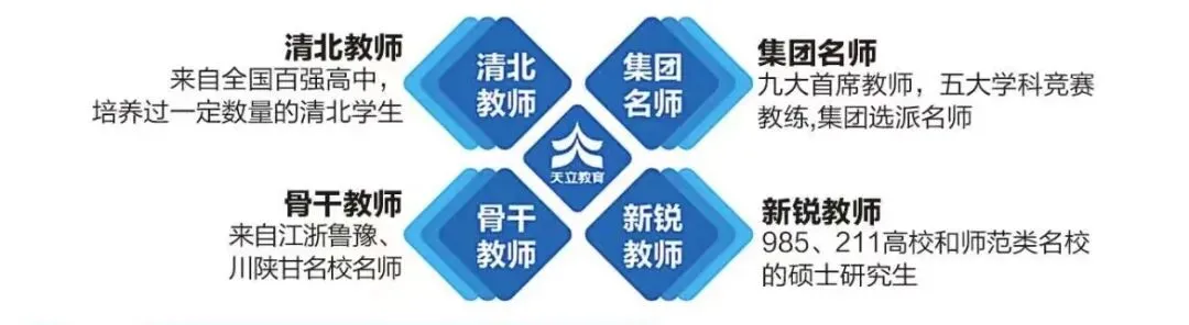 重磅|威海市2026年中考政策抢先看 第31张