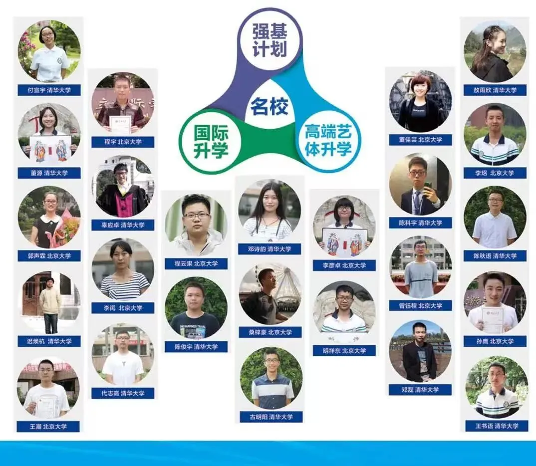 重磅|威海市2026年中考政策抢先看 第69张