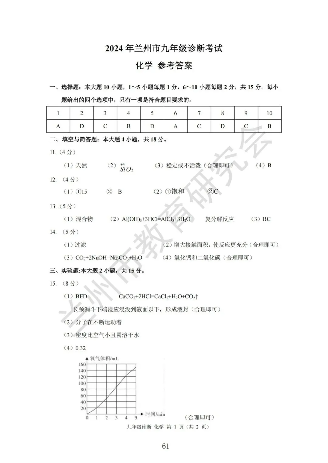 2024年4月兰州市九年级一诊化学试卷(试卷+答题卡+答案) 第8张