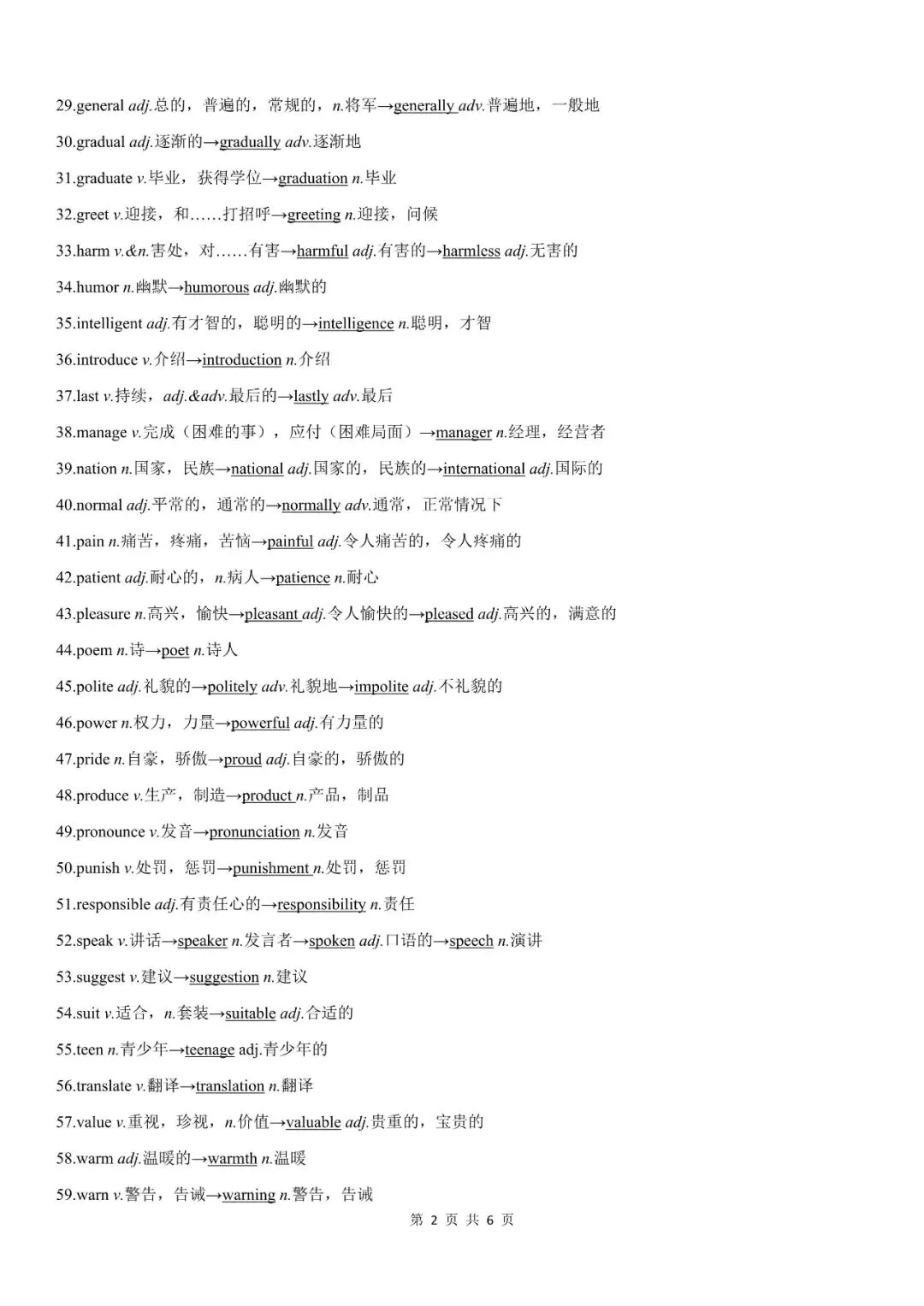 【免费资源分享】中考英语核心词性转换归纳+专题练习,打印吃透,考试不丢分 第5张