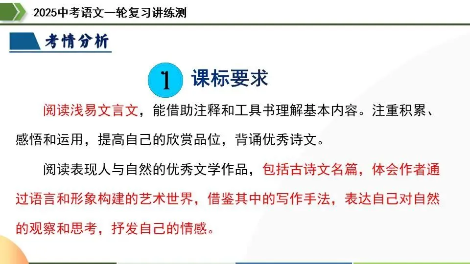 中考语文第一轮复习:15七上课标文言文复习 第7张