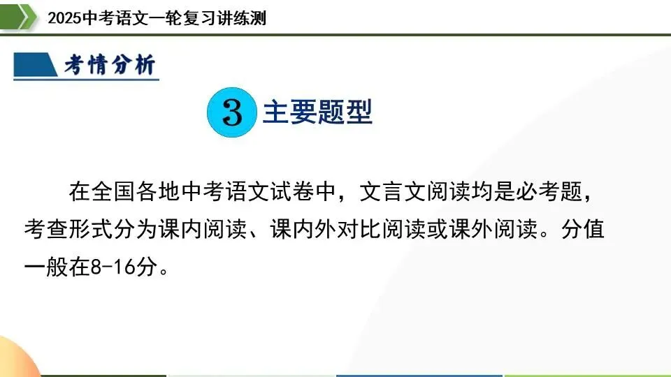 中考语文第一轮复习:15七上课标文言文复习 第9张