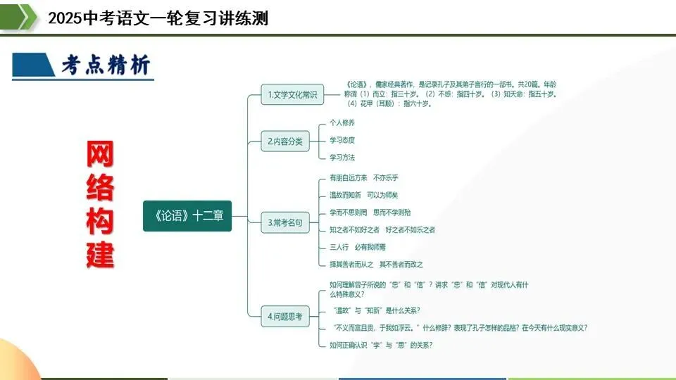 中考语文第一轮复习:15七上课标文言文复习 第13张