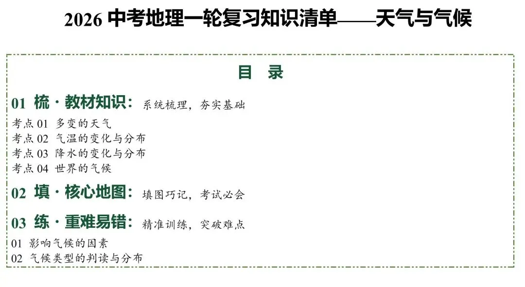 2026年中考地理一轮复习知识清单:天气与气候(可下载) 第2张