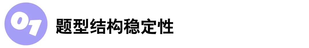 26同济337设计史论考情分析:读懂真题变化,精准锁定27备考新方向 第2张