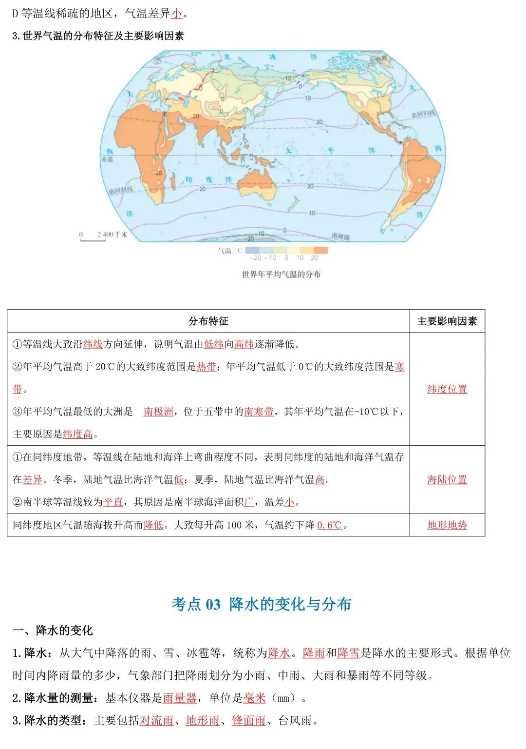 2026年中考地理一轮复习知识清单:天气与气候(可下载) 第6张