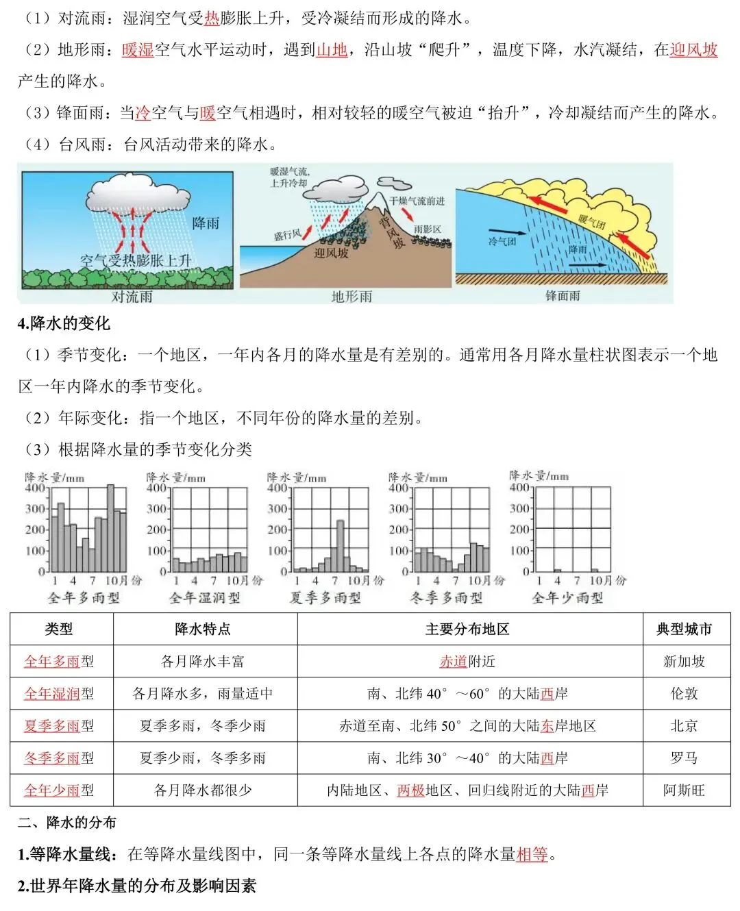 2026年中考地理一轮复习知识清单:天气与气候(可下载) 第7张