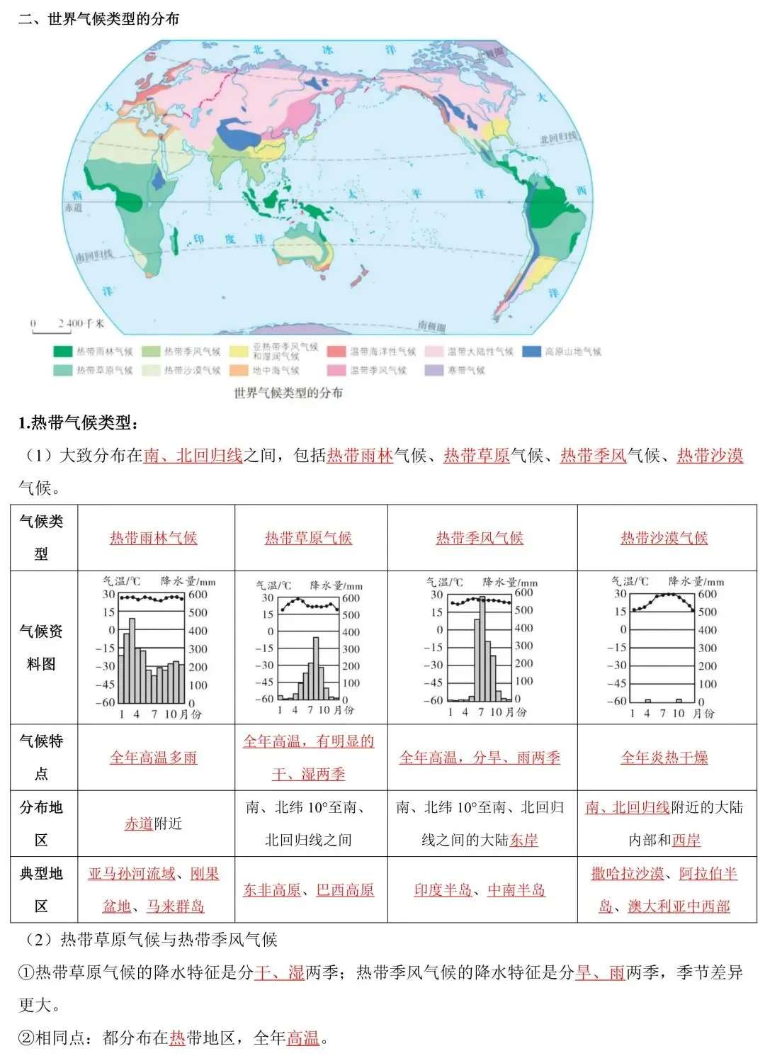 2026年中考地理一轮复习知识清单:天气与气候(可下载) 第9张