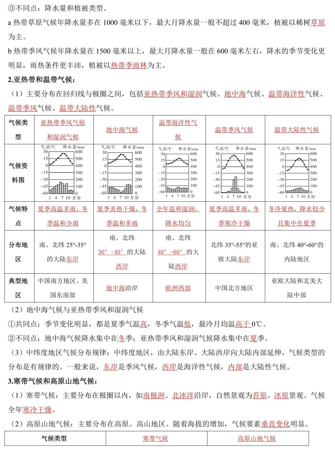 2026年中考地理一轮复习知识清单:天气与气候(可下载) 第10张