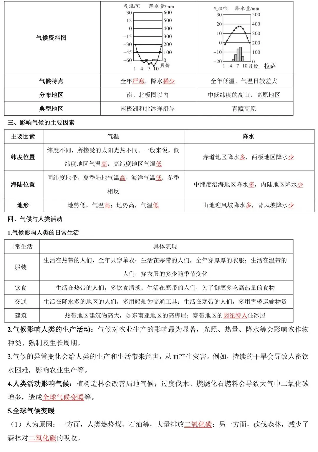 2026年中考地理一轮复习知识清单:天气与气候(可下载) 第11张