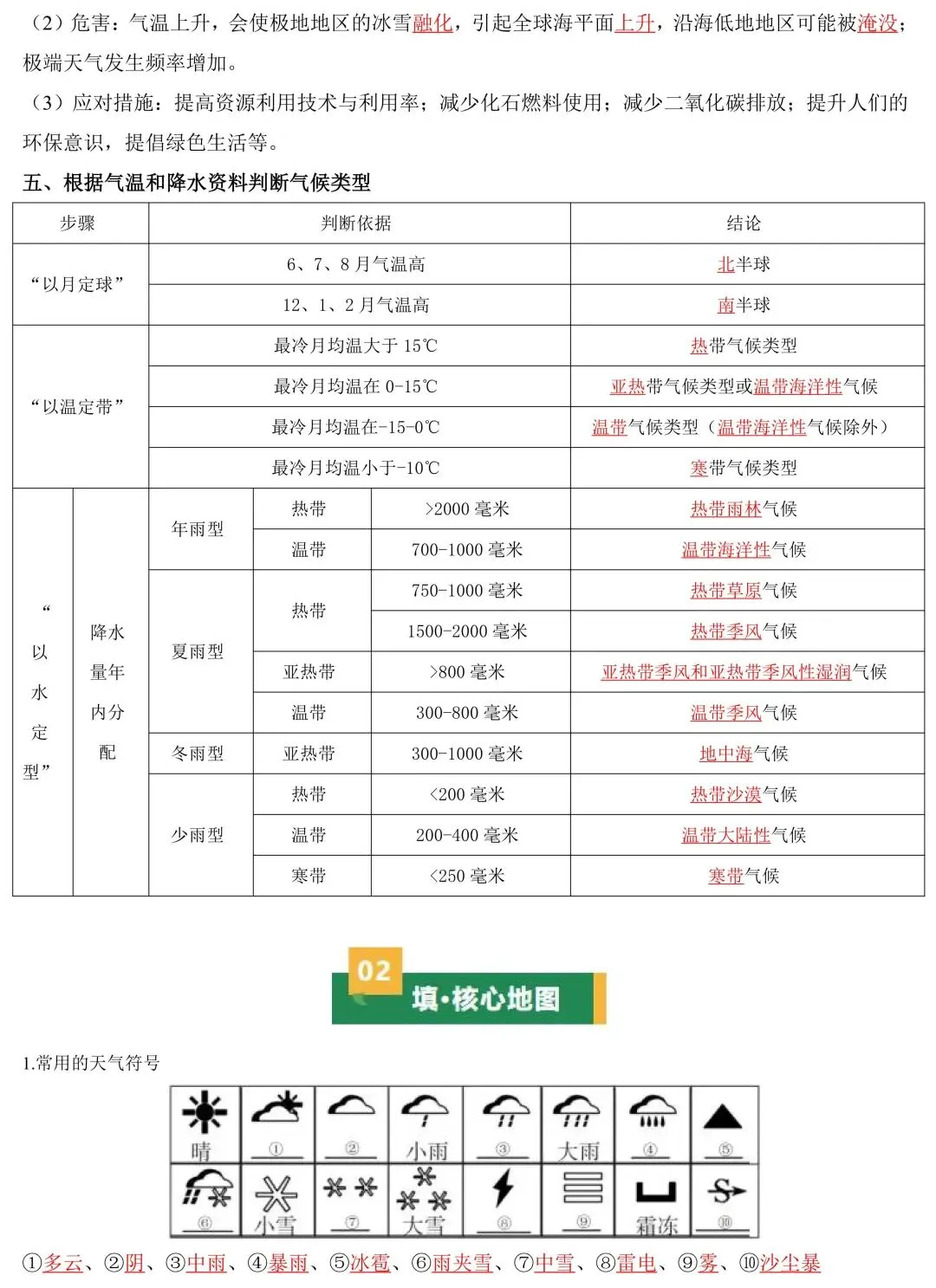 2026年中考地理一轮复习知识清单:天气与气候(可下载) 第12张