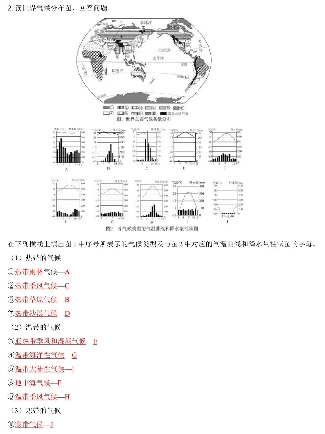2026年中考地理一轮复习知识清单:天气与气候(可下载) 第13张