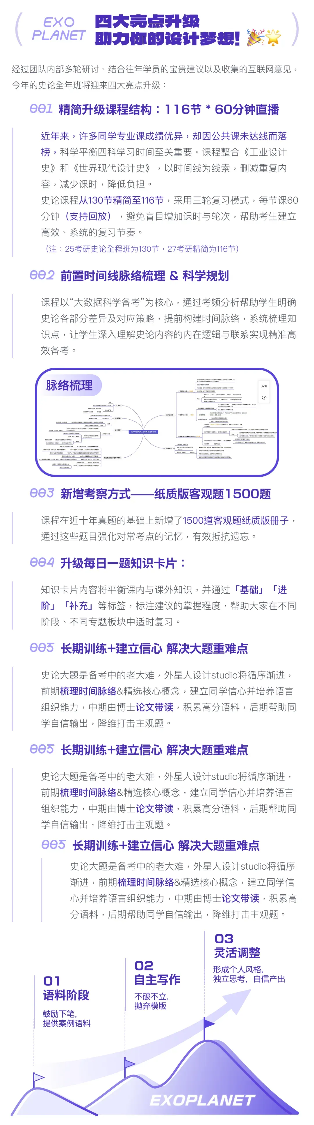 26同济337设计史论考情分析:读懂真题变化,精准锁定27备考新方向 第16张