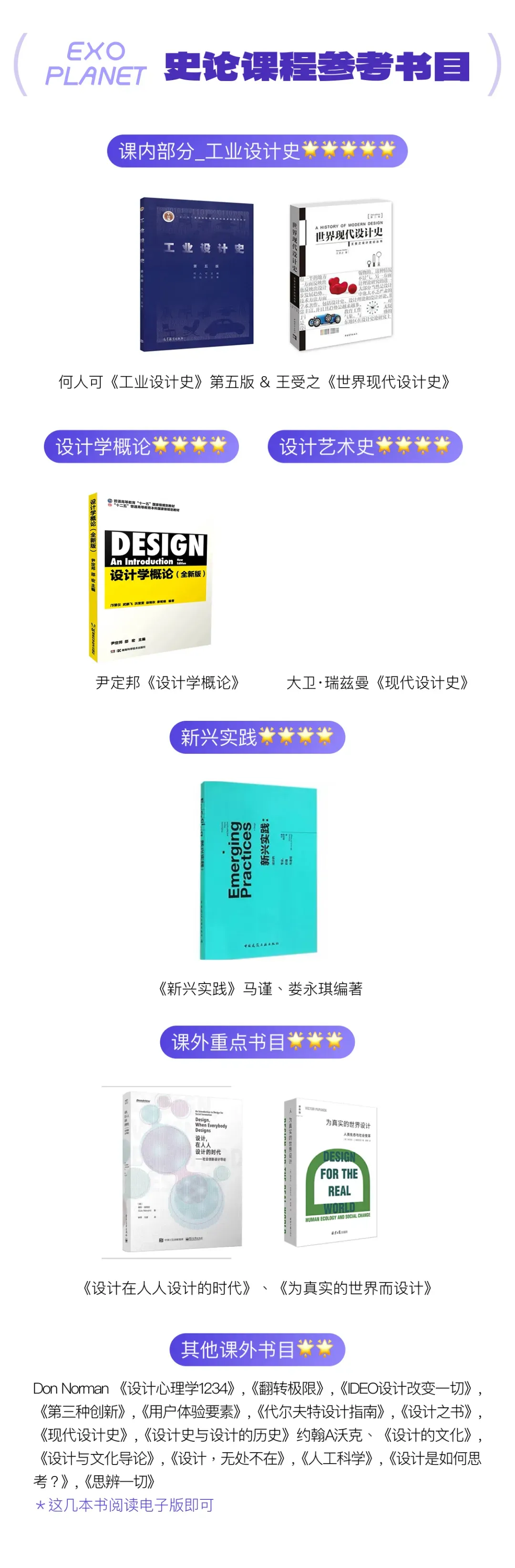 26同济337设计史论考情分析:读懂真题变化,精准锁定27备考新方向 第23张