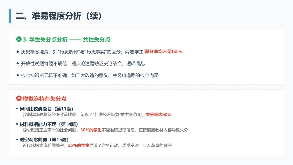 2026年陕西省神木市第二中学一模历史试卷解析与备考指导——长期会员资料 第32张