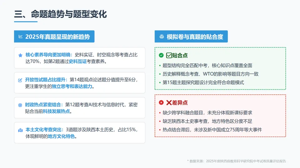 2026年陕西省神木市第二中学一模历史试卷解析与备考指导——长期会员资料 第33张