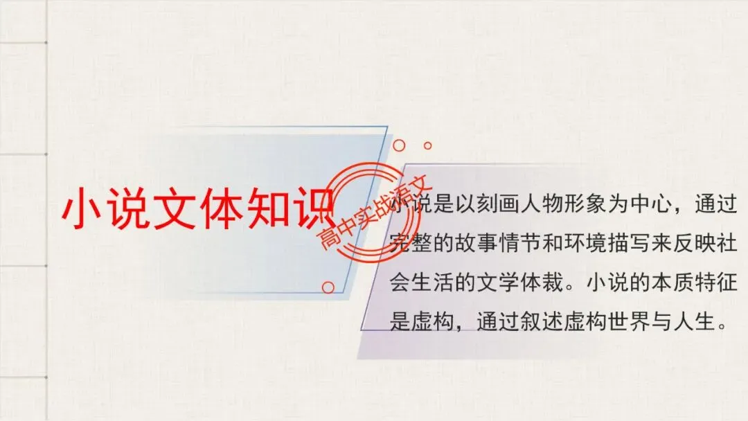 【5册教材+4年真题】讲透高中语文【小说阅读】 第20张