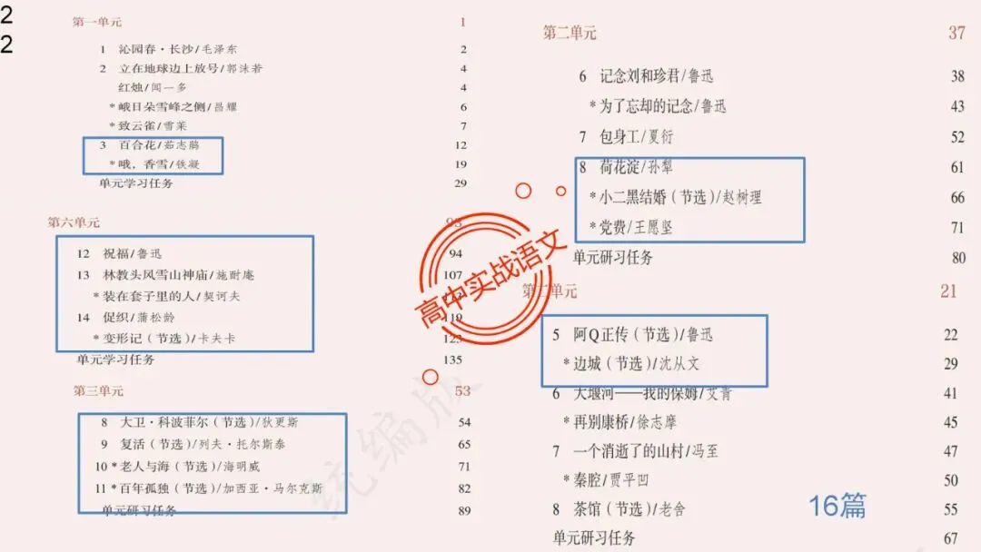 【5册教材+4年真题】讲透高中语文【小说阅读】 第35张