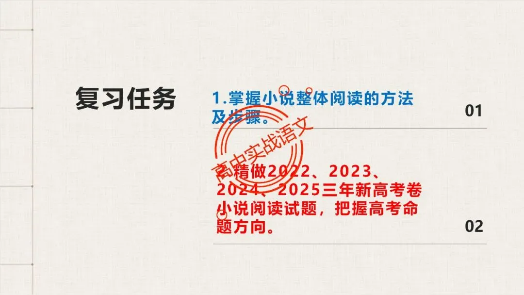 【5册教材+4年真题】讲透高中语文【小说阅读】 第68张
