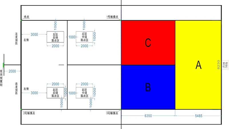 【中考体育】网球(技巧分析+练习方法+常见错误动作解析) 第5张