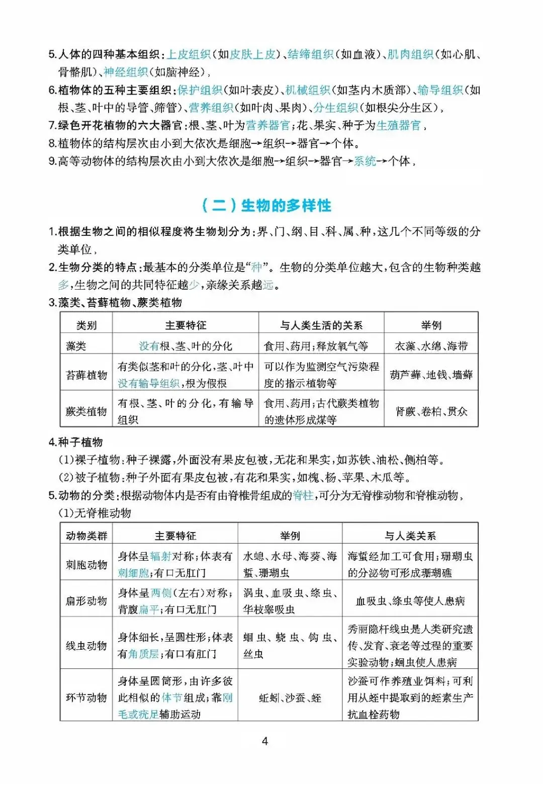 2026中考生物核心知识速记 第4张