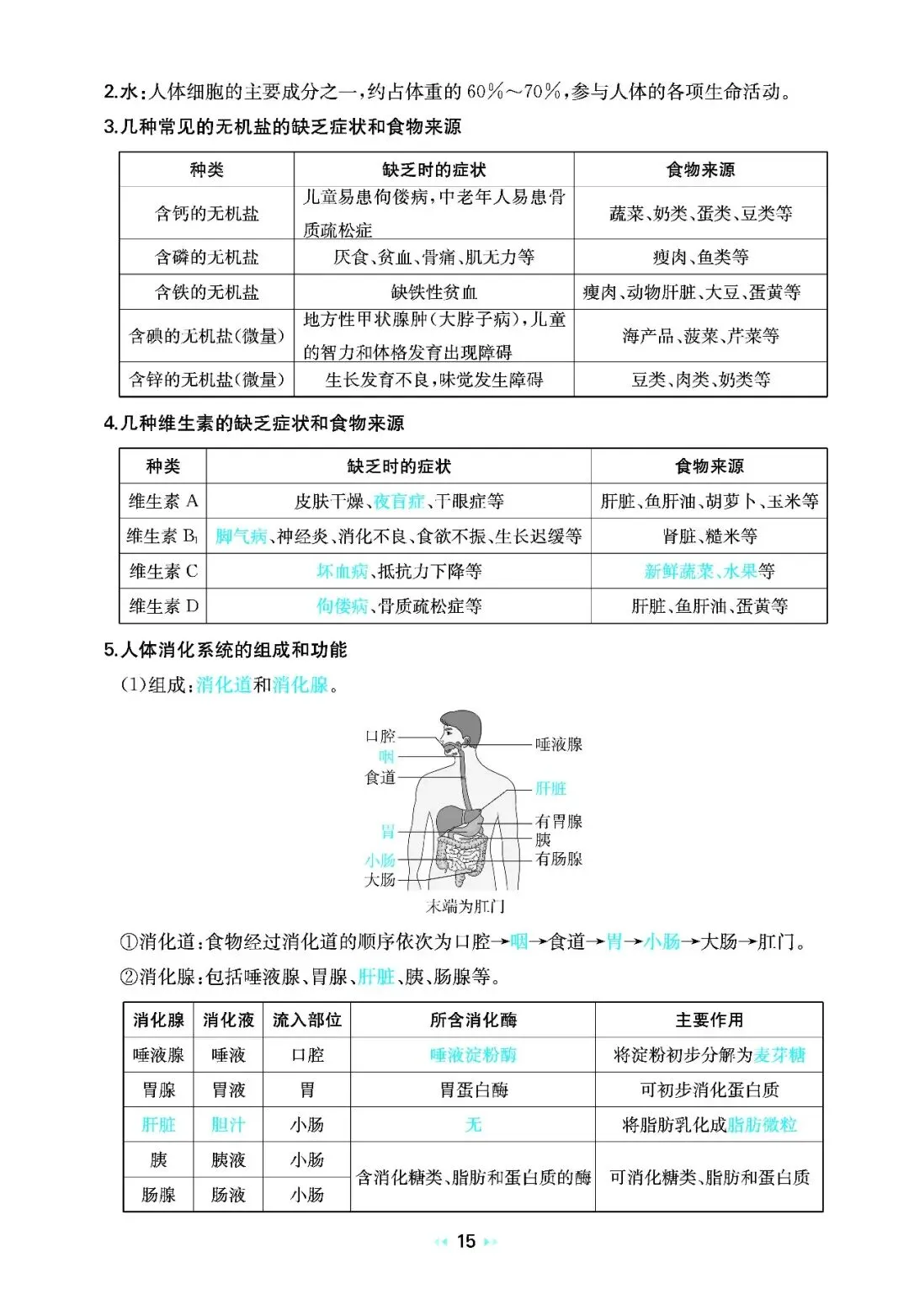 2026中考生物核心知识速记 第15张