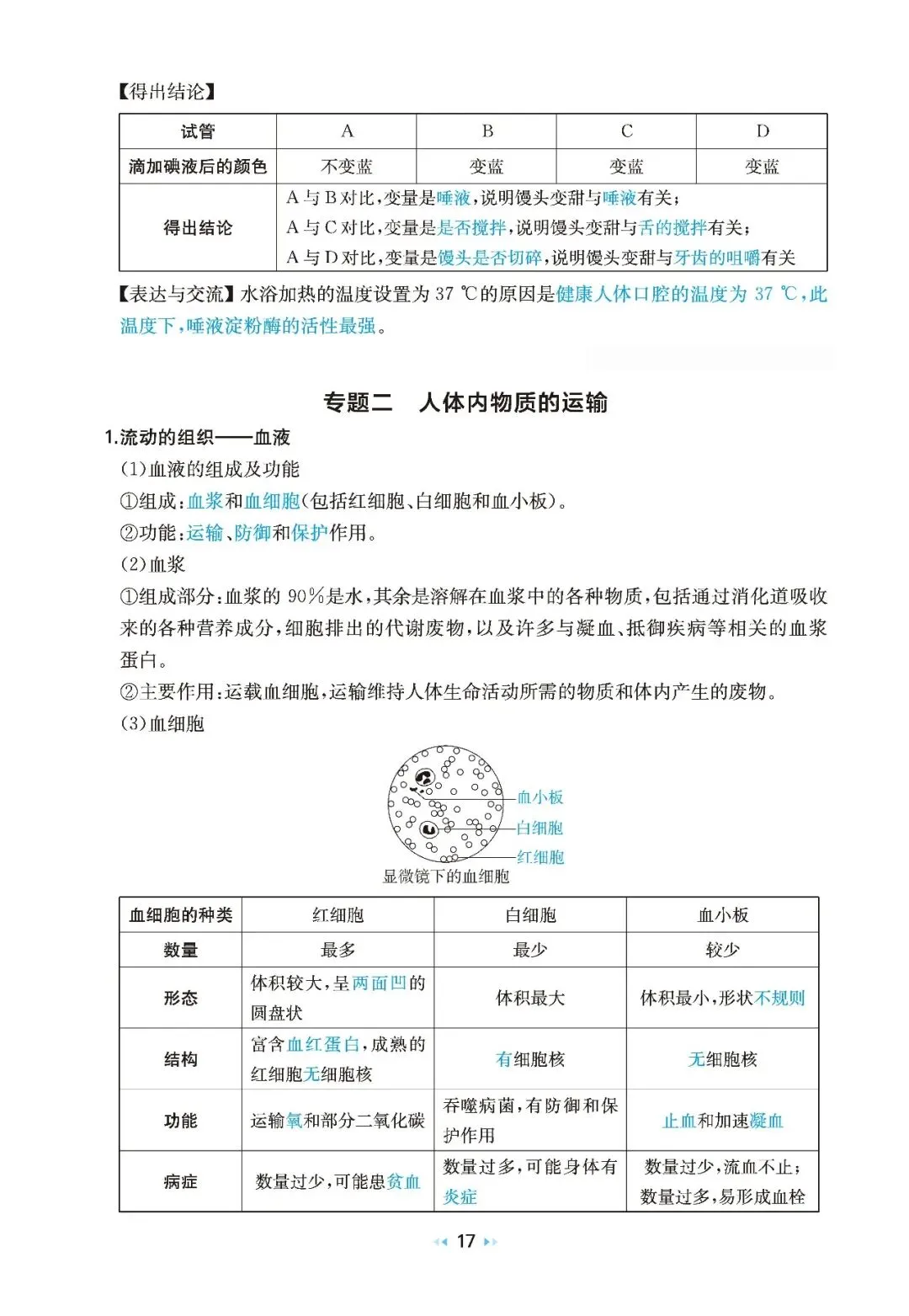 2026中考生物核心知识速记 第17张