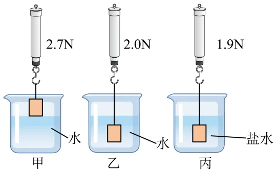 2022年湖北省武汉市中考物理试题(原卷版) 第5张