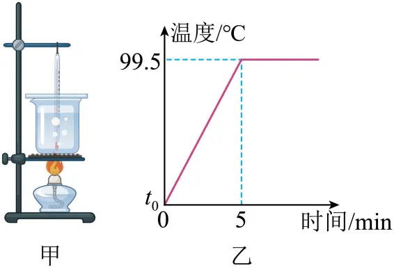 2022年湖北省武汉市中考物理试题(原卷版) 第19张