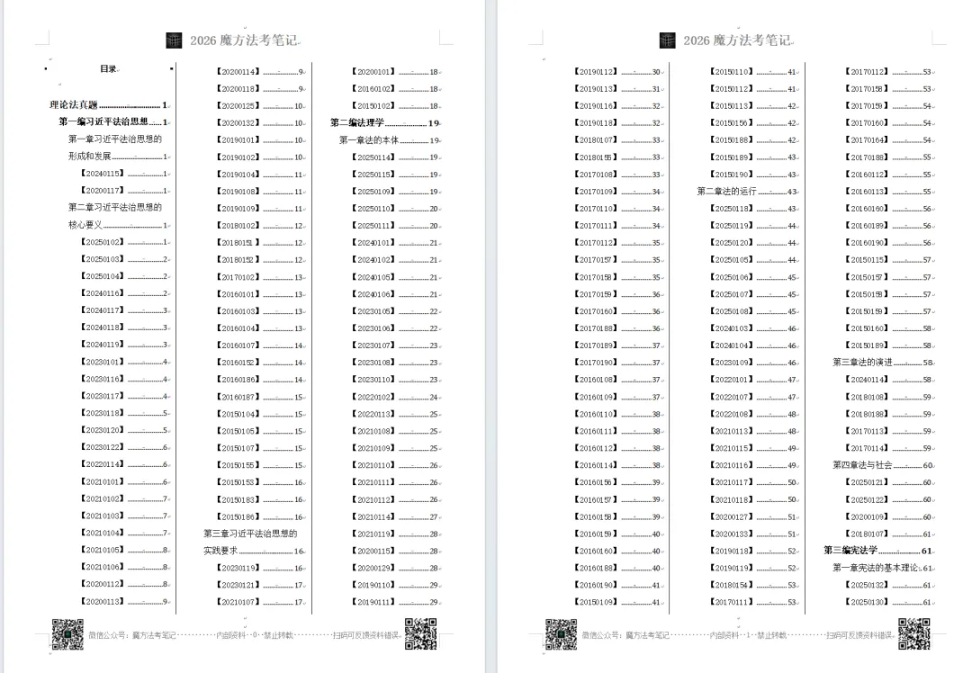 2026法考客观题-分科真题:理论法科目,限时免费领取! 第3张