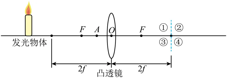 2023年湖北省武汉市中考物理试题(原卷版) 第19张