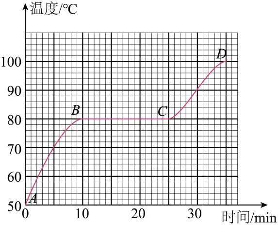 2025年湖北省武汉市中考理综物理试题(原卷版) 第35张