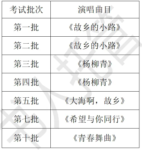 扬州艺术中考顺利开考!音乐曲目出炉,美术难度低,中考关键节点全梳理 第10张