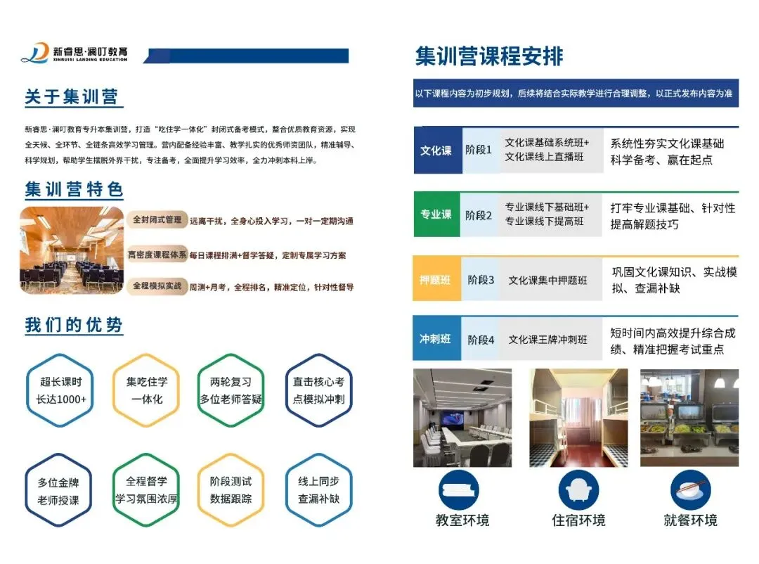 2026年天津市高职升本科英语真题(回忆版) 第10张