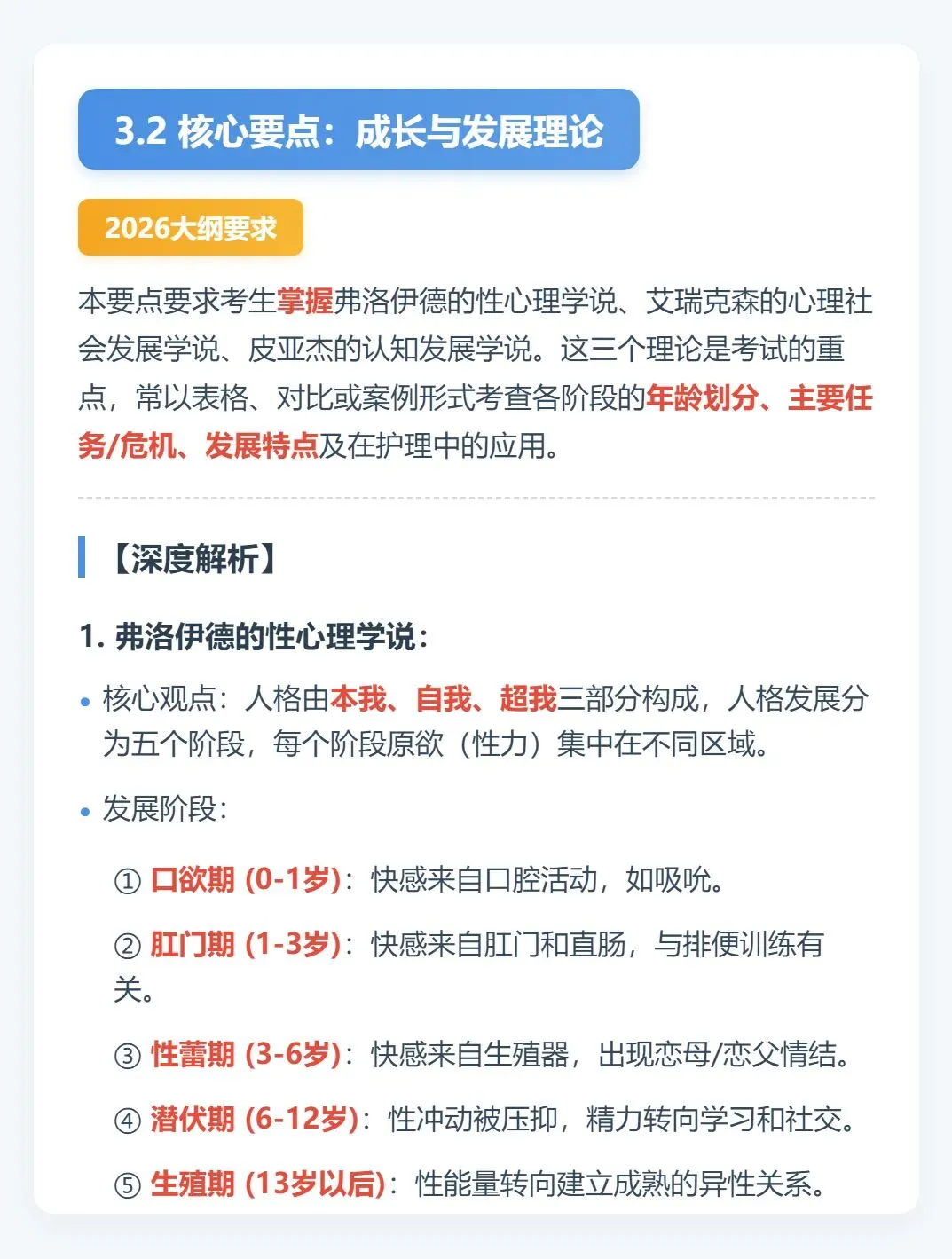 初级护师考试新大纲核心知识点总结,历年真题含答案解析,五色笔记,考点知识点思维导图备考资料包考前十页纸,新大纲刷题软件题库 第5张