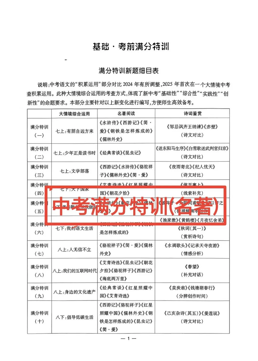 中考成绩提高全靠它了,精选题型满分练(电子文档可打印) 第1张