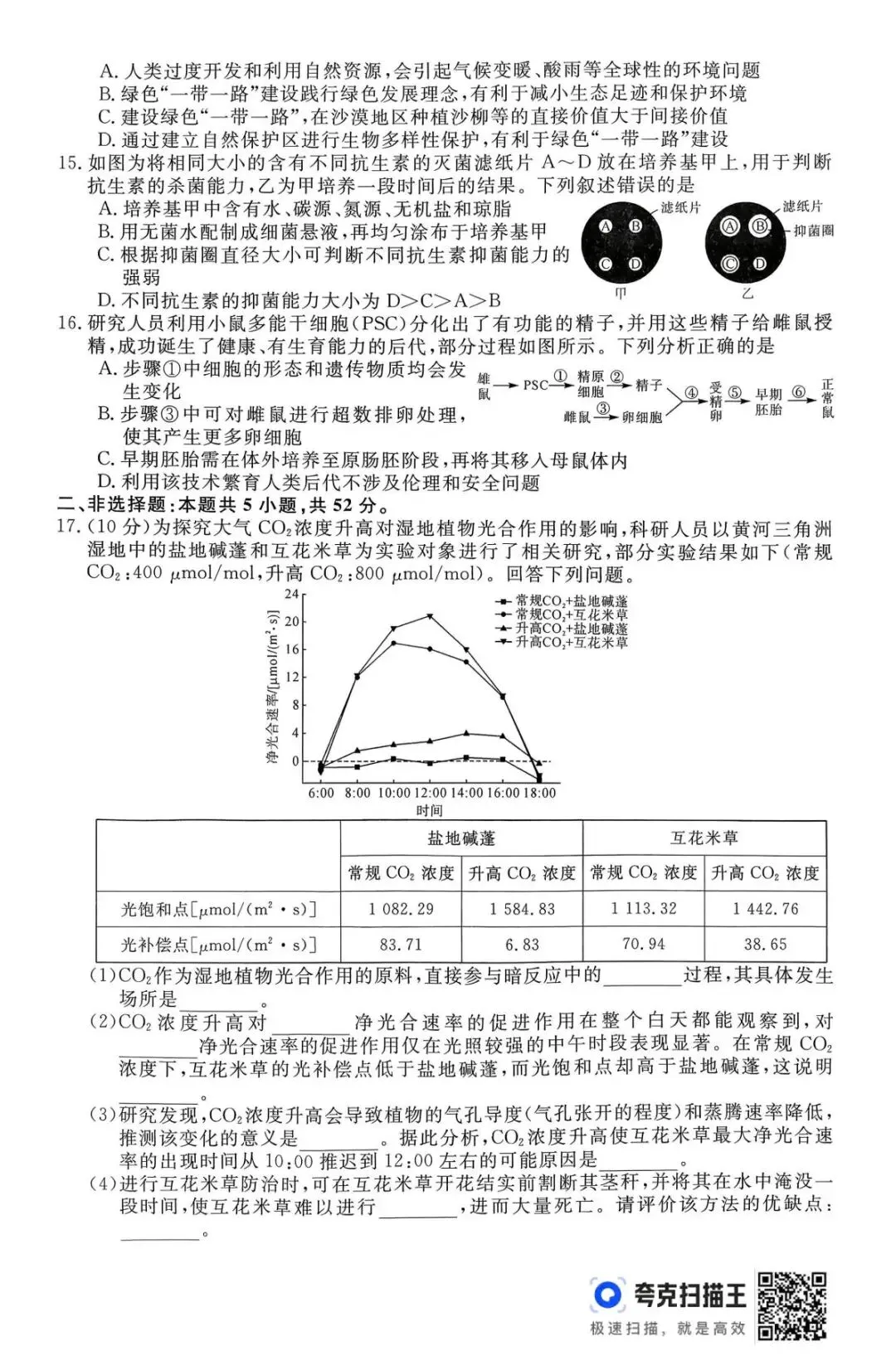 【高三】2026年普通高等学校招生考试仿真模拟卷(三)生物学试题及答案(文末附下载链接) 第4张