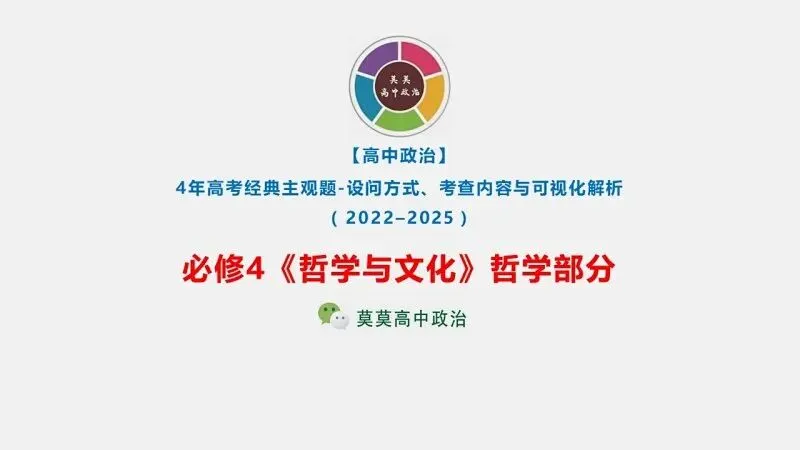 真题汇编 | 必修4《哲学与文化》4年高考经典主观题(设问方式、考查内容与可视化解析PPT) 第2张
