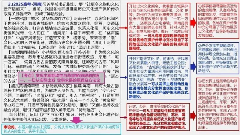 真题汇编 | 必修4《哲学与文化》4年高考经典主观题(设问方式、考查内容与可视化解析PPT) 第15张