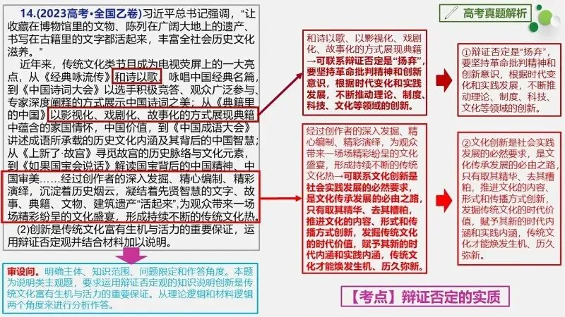 真题汇编 | 必修4《哲学与文化》4年高考经典主观题(设问方式、考查内容与可视化解析PPT) 第41张