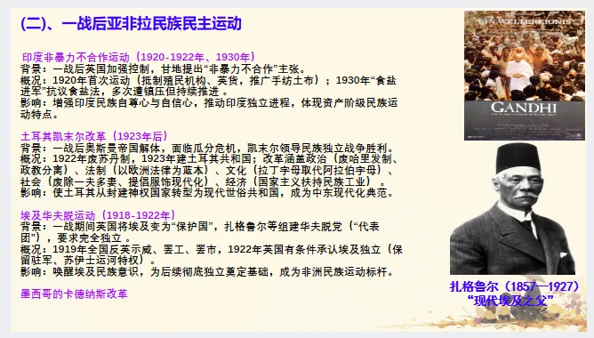 中考历史·二轮复习课件【亚非拉国家的独立与发展】 第7张