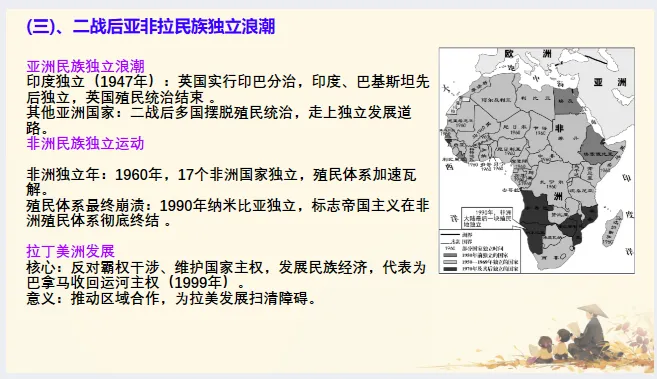 中考历史·二轮复习课件【亚非拉国家的独立与发展】 第8张