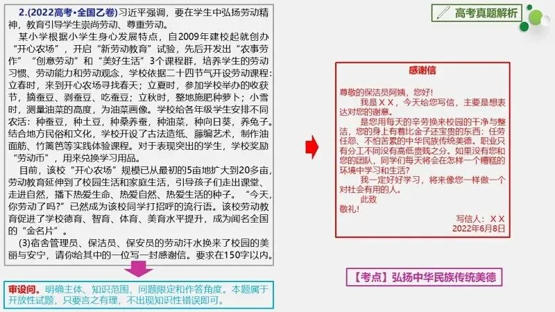 真题汇编 | 必修4《哲学与文化》4年高考经典主观题(设问方式、考查内容与可视化解析PPT) 第47张