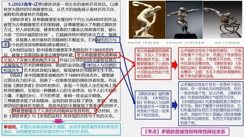 真题汇编 | 必修4《哲学与文化》4年高考经典主观题(设问方式、考查内容与可视化解析PPT) 第50张