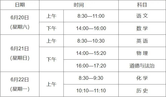 2026西安中考报名条件,报名确认时间!附西安市招生考试服务管理平台入口→ 第6张