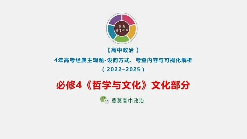 真题汇编 | 必修4《哲学与文化》4年高考经典主观题(设问方式、考查内容与可视化解析PPT) 第61张